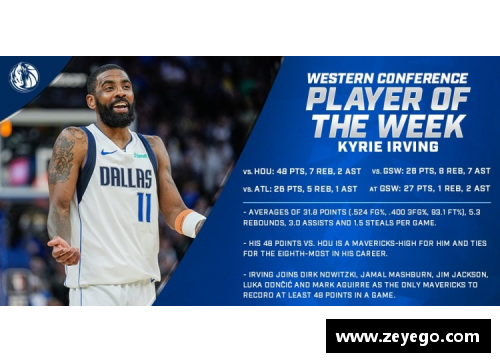 NBA球员福布斯的职业生涯与个人成就详解
