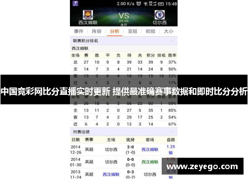 中国竞彩网比分直播实时更新 提供最准确赛事数据和即时比分分析